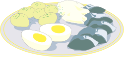 Delicious Breakfast Plate: Eggs and Potatoes Clipart