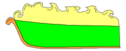 Green and Yellow Cake with White Frosting - Delightful Clipart