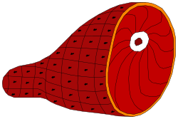 Red and Black Heart Hat Clipart for Unique Designs