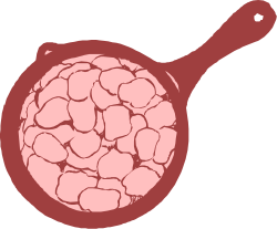 Fry Pan with Meat Clipart - Red and White Kitchen Essentials