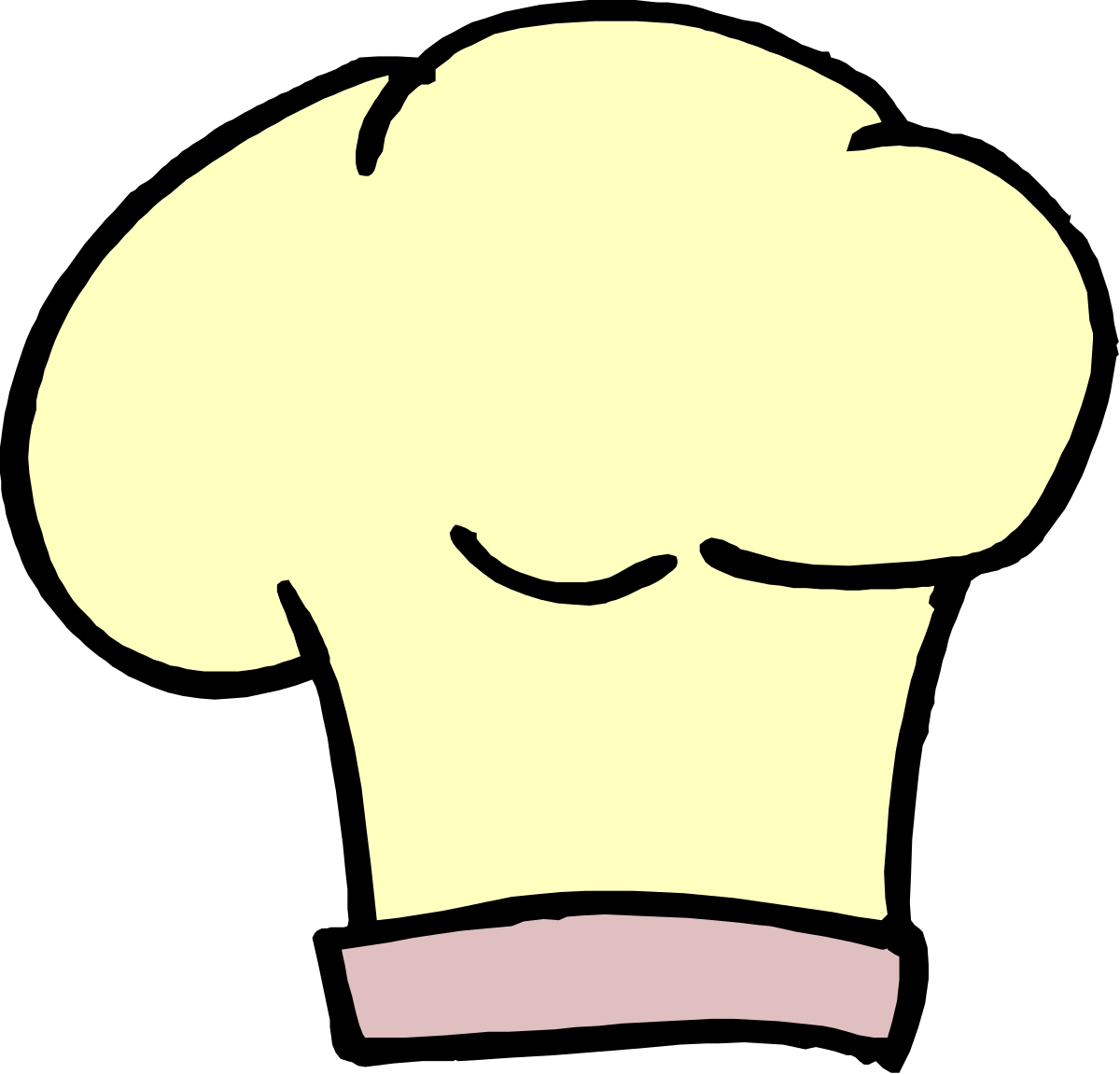 a chef hat with a mustache clip art png transparent Chef Hat with Mustache Clipart - Fun Culinary Graphic