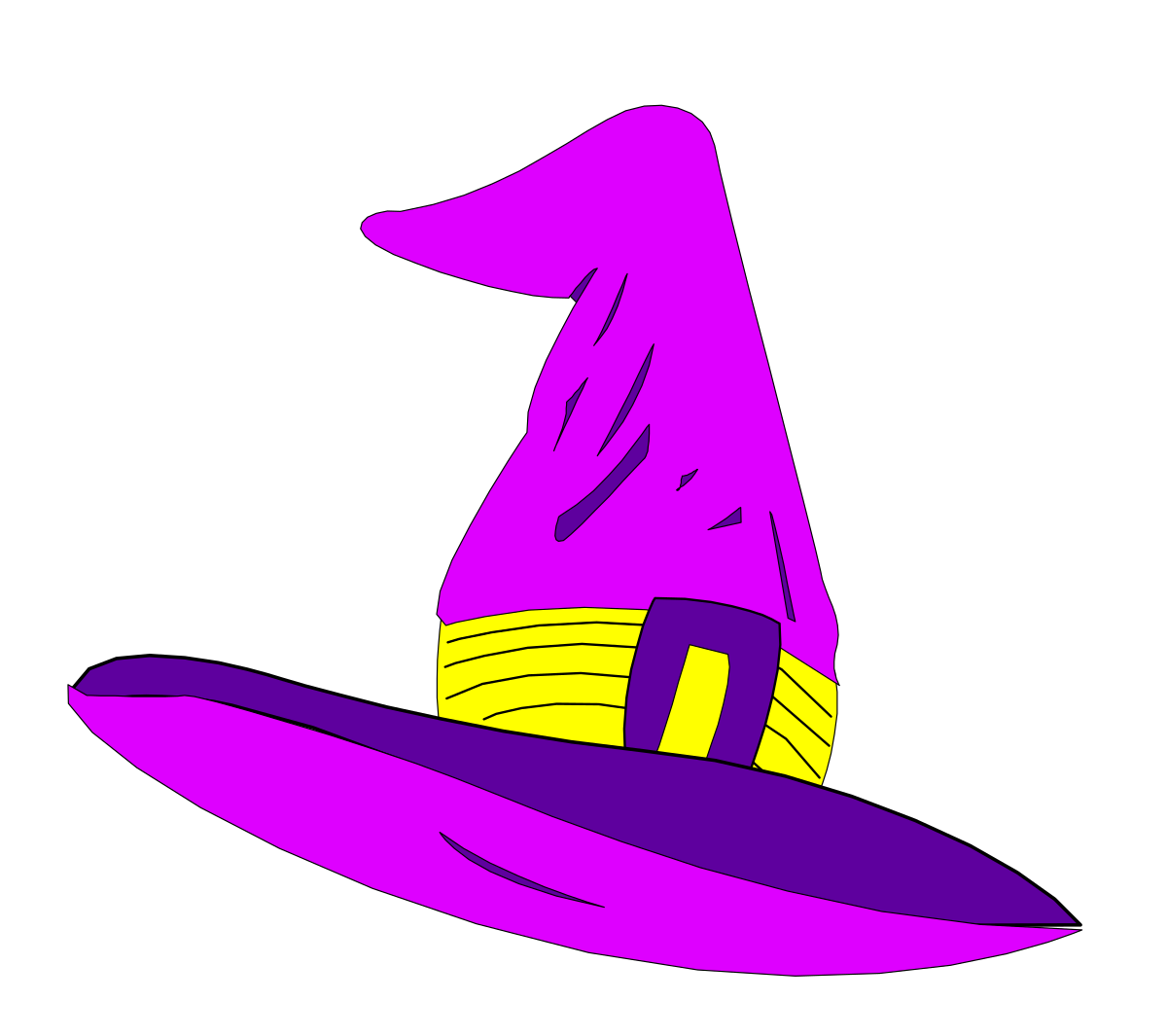 Purple Witch Hat Clipart - Enchanting Halloween Accessory