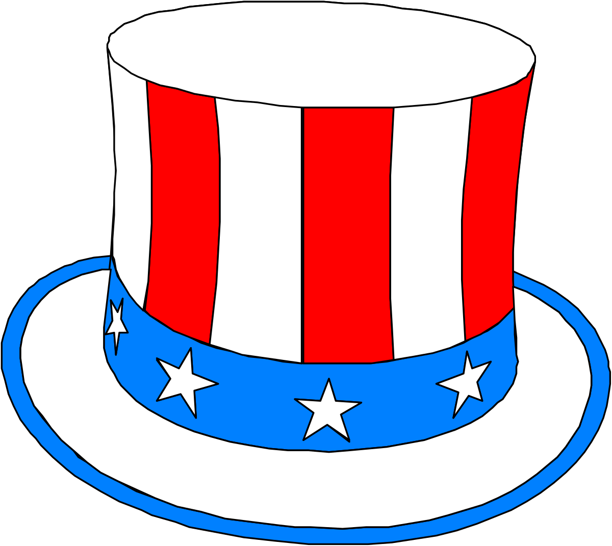 Red, White and Blue Top Hat with Stars - Festive Clipart
