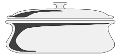 Pot with Lid Clipart: Versatile Kitchen Essentials