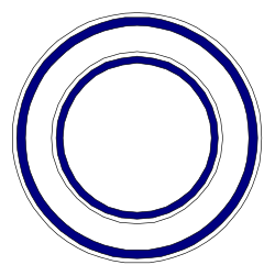 White and Blue Plate with Elegant Blue Border Clipart